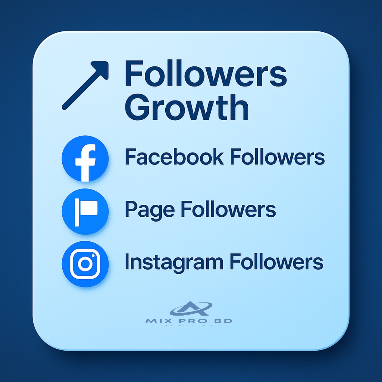 Facebook Page Likes & Followers